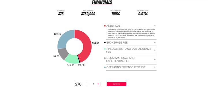 A screenshot of a financial report

Description automatically generated